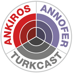 ANKIROS